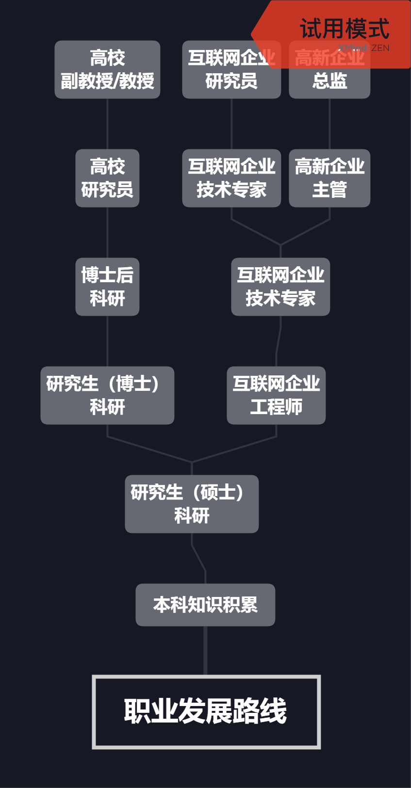MyWay_4